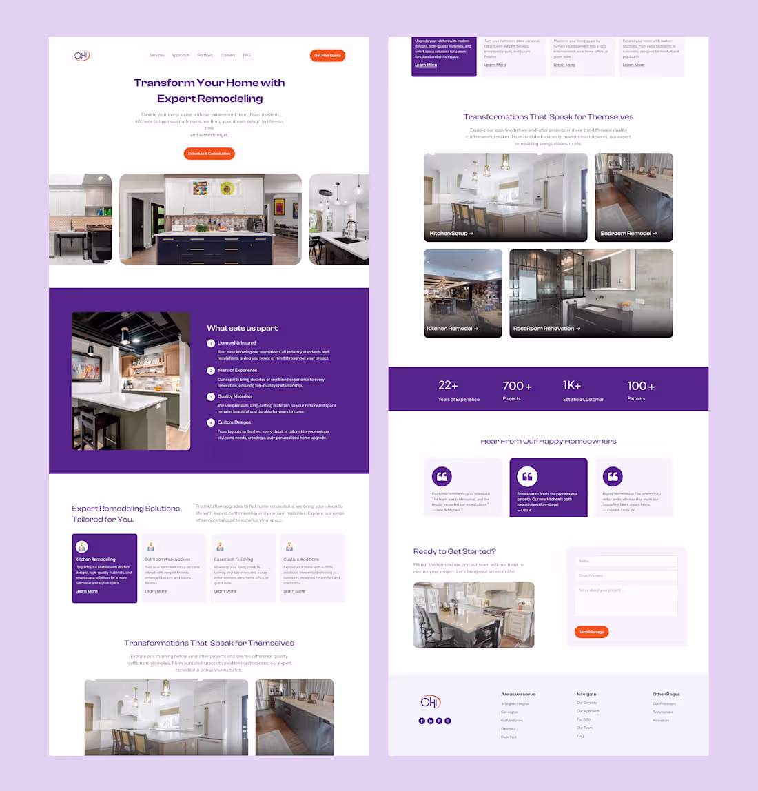 Cover image for  landing page