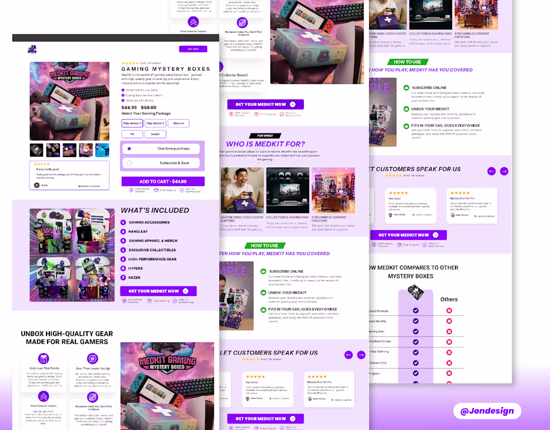 Cover image for MADIKIT PRODUCT PAGE