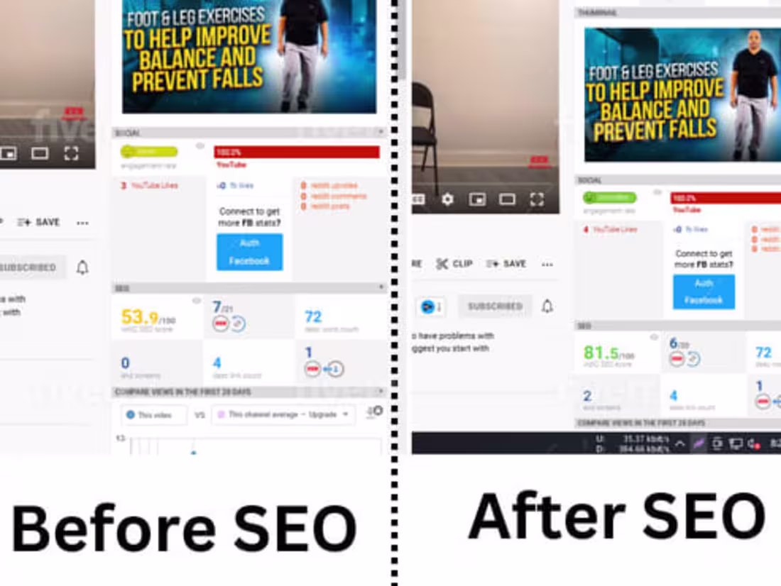 Cover image for review your youtube for getting lots of views and subscribers. 