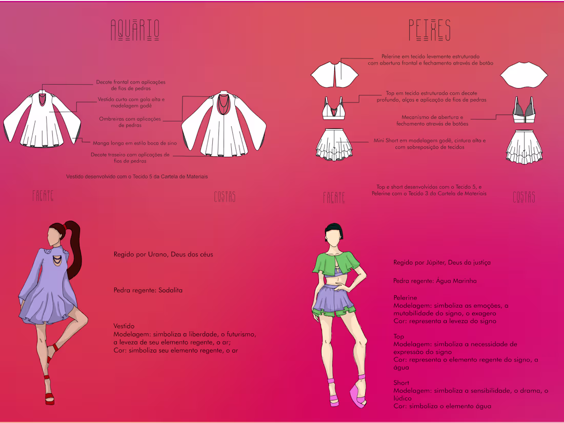 Cover image for FASHION COLLECTION DEVELOPMENT