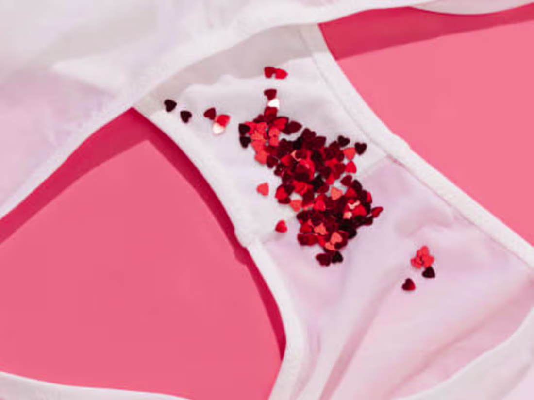 Cover image for PFAS in period underwear - Exposed