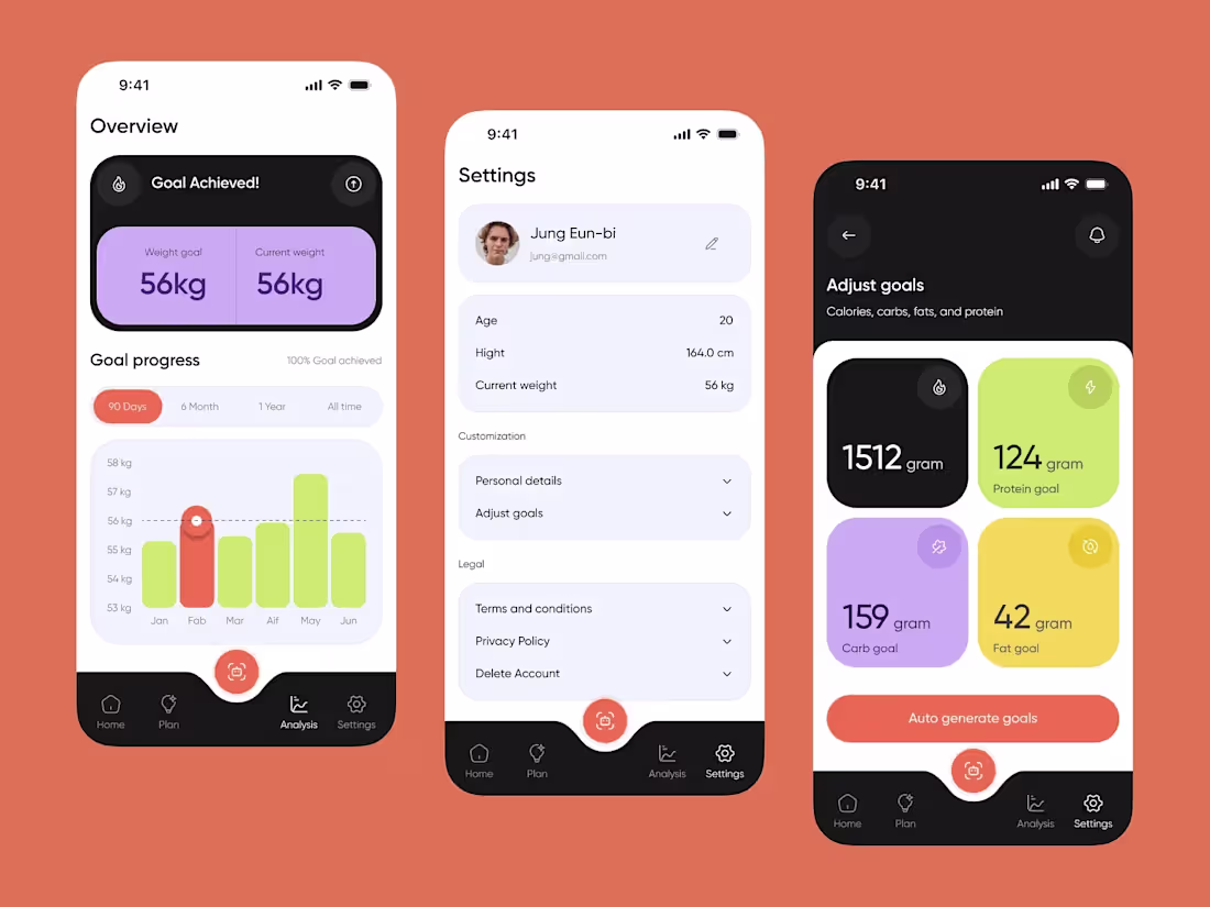 Cover image for AI Calorie Counter App 