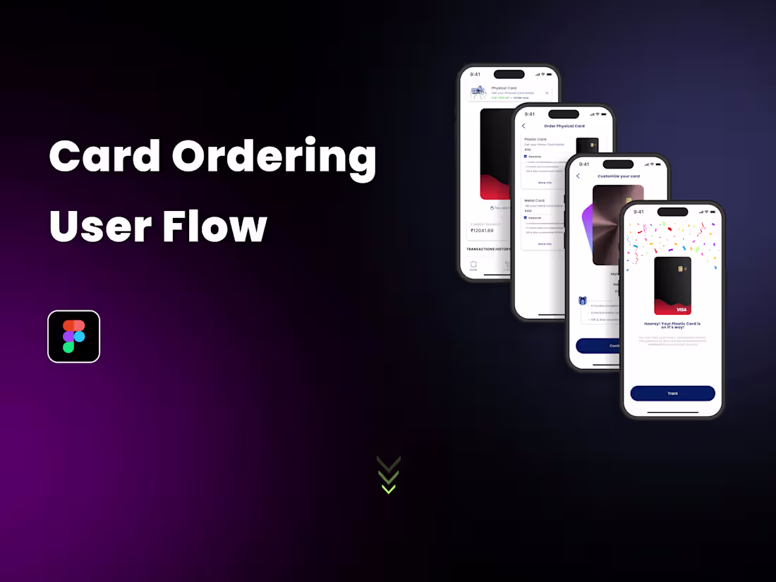 Cover image for Fintech Product: Card Ordering Flow