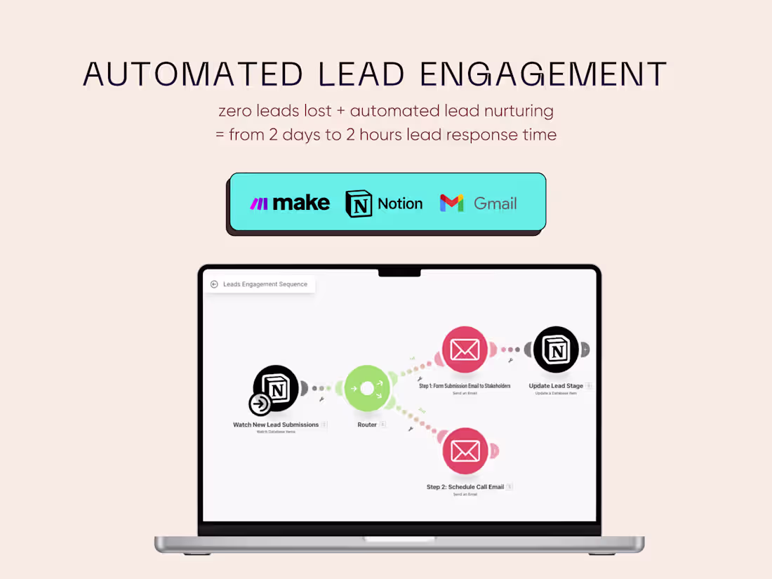Cover image for Automated Lead Engagement 