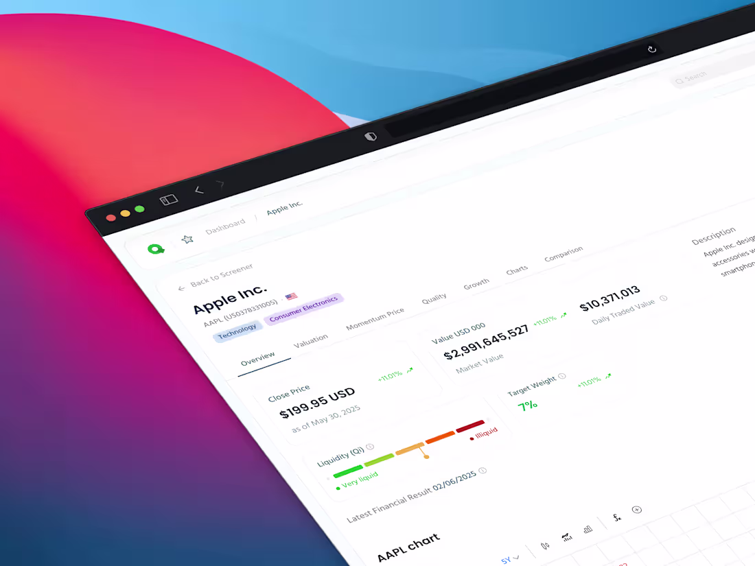 Cover image for Financial Dashboard Redesign for Quant Investing