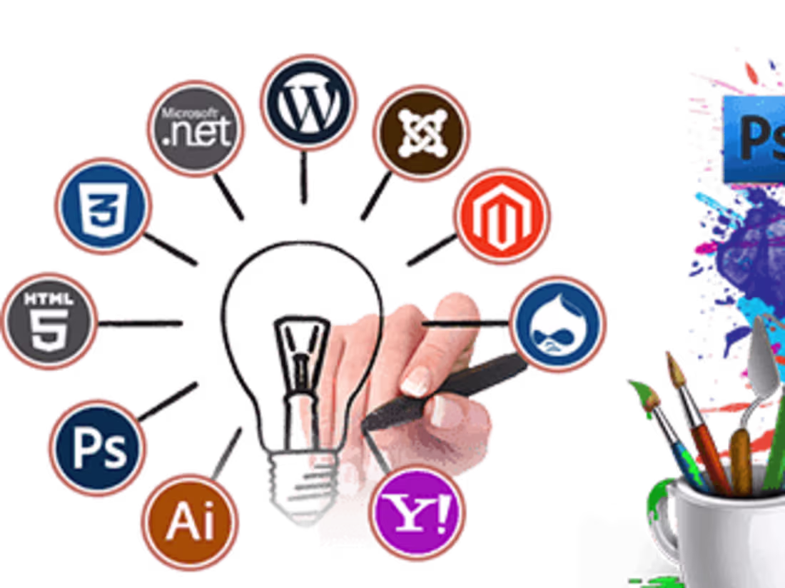 Cover image for Website customizations