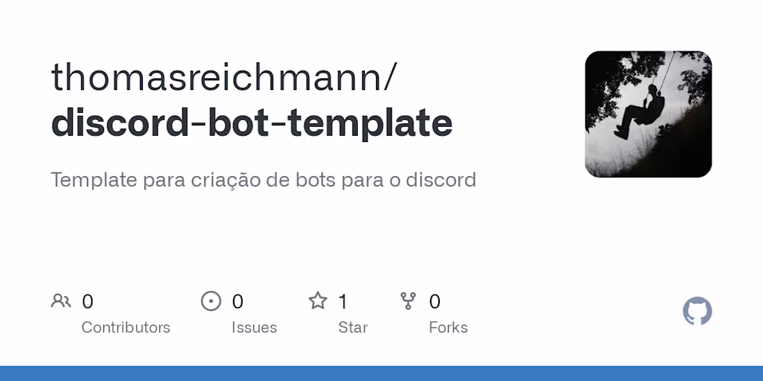 Cover image for Discord Bot Template