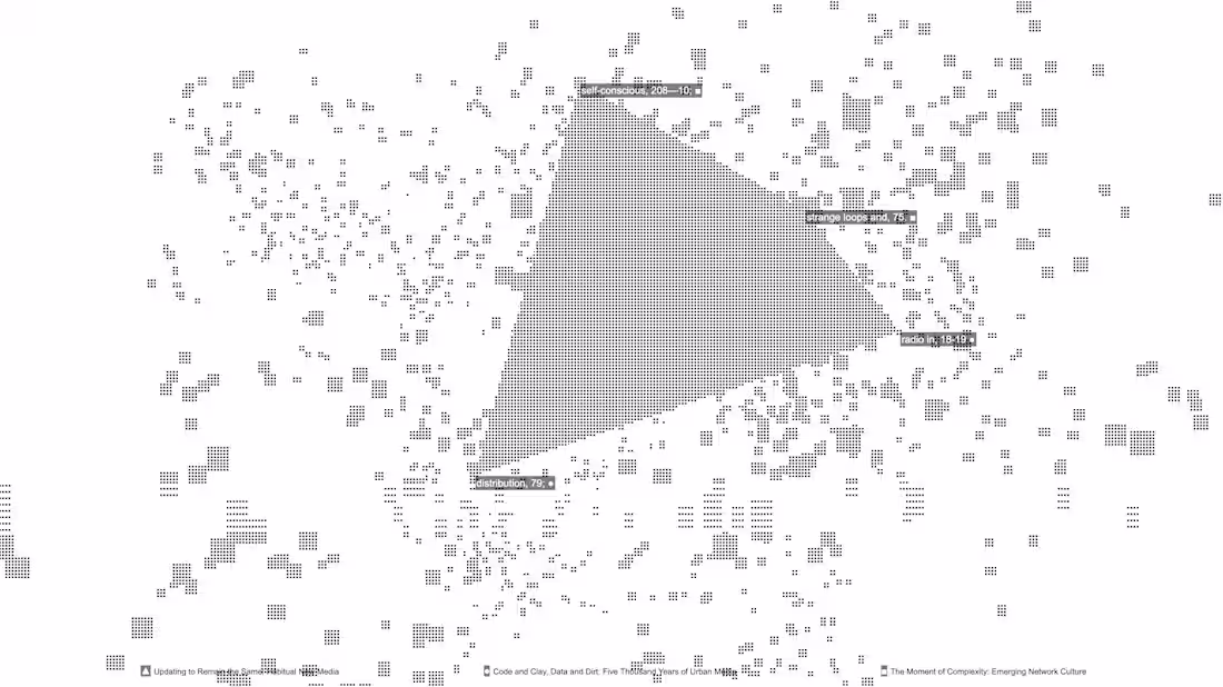 Cover image for WIP from my project Index.Training (https://index.training/)