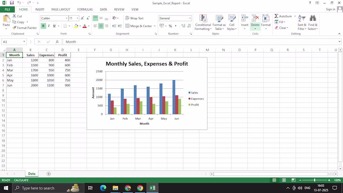 Cover image for  Excel Sales Dashboard with Summary Report 