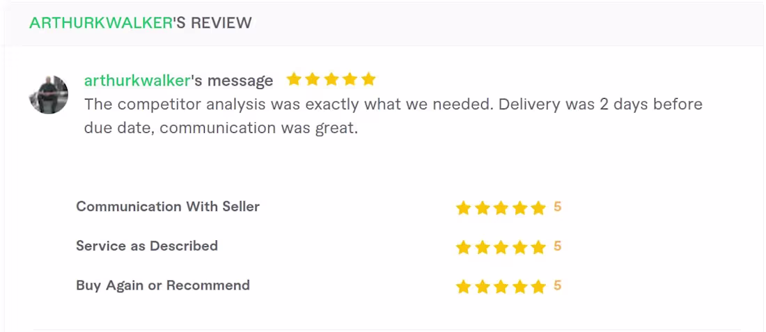 Cover image for Other Marketing Endeavors