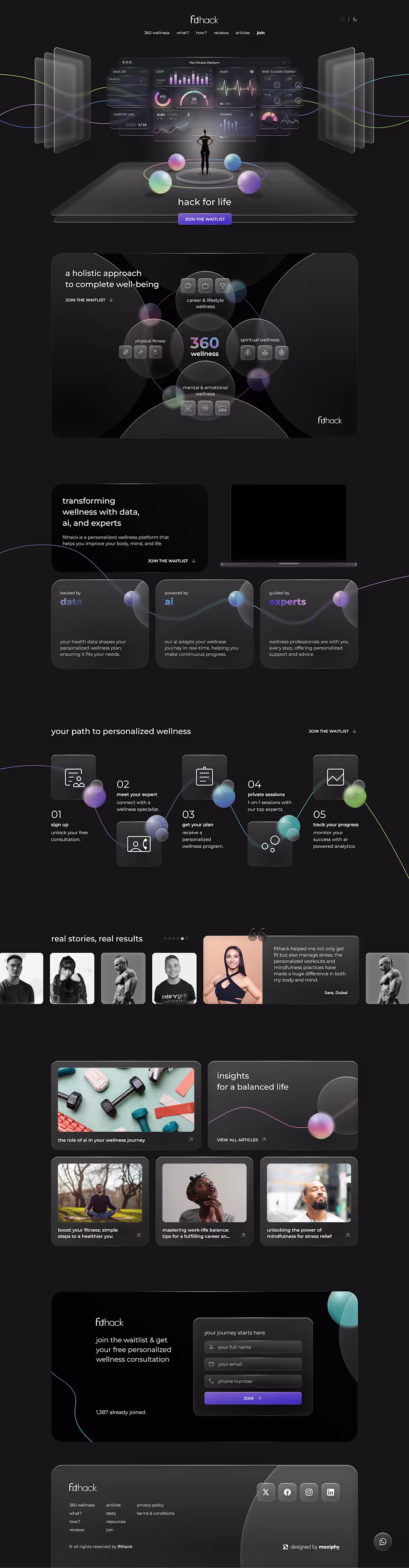 Cover image for FitHack Landing Page Development