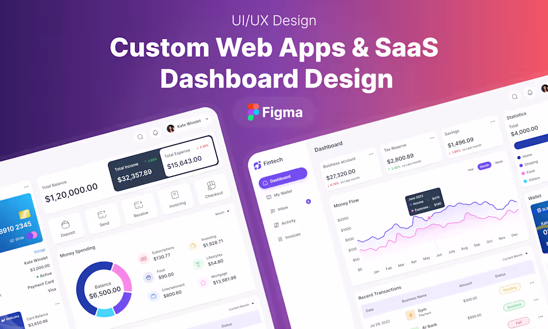 Cover image for Admin Dashboard Design