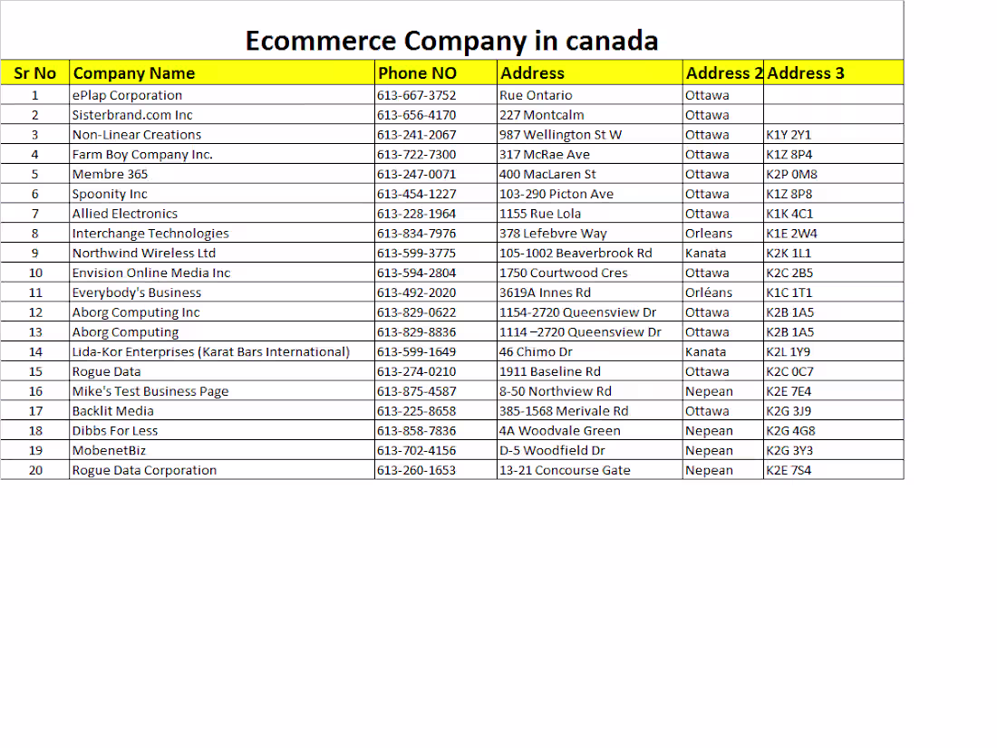 Cover image for Data entry and content writing 