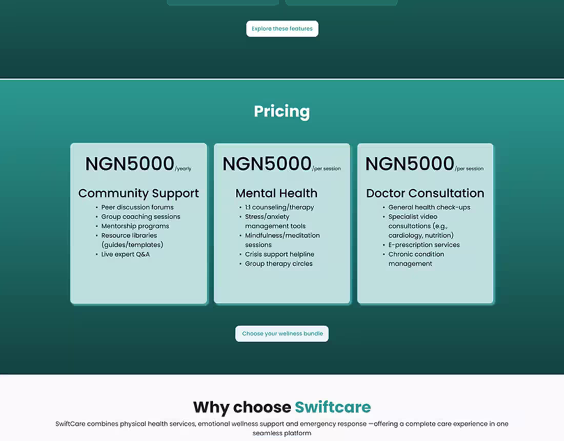 Cover image for SwiftCare.