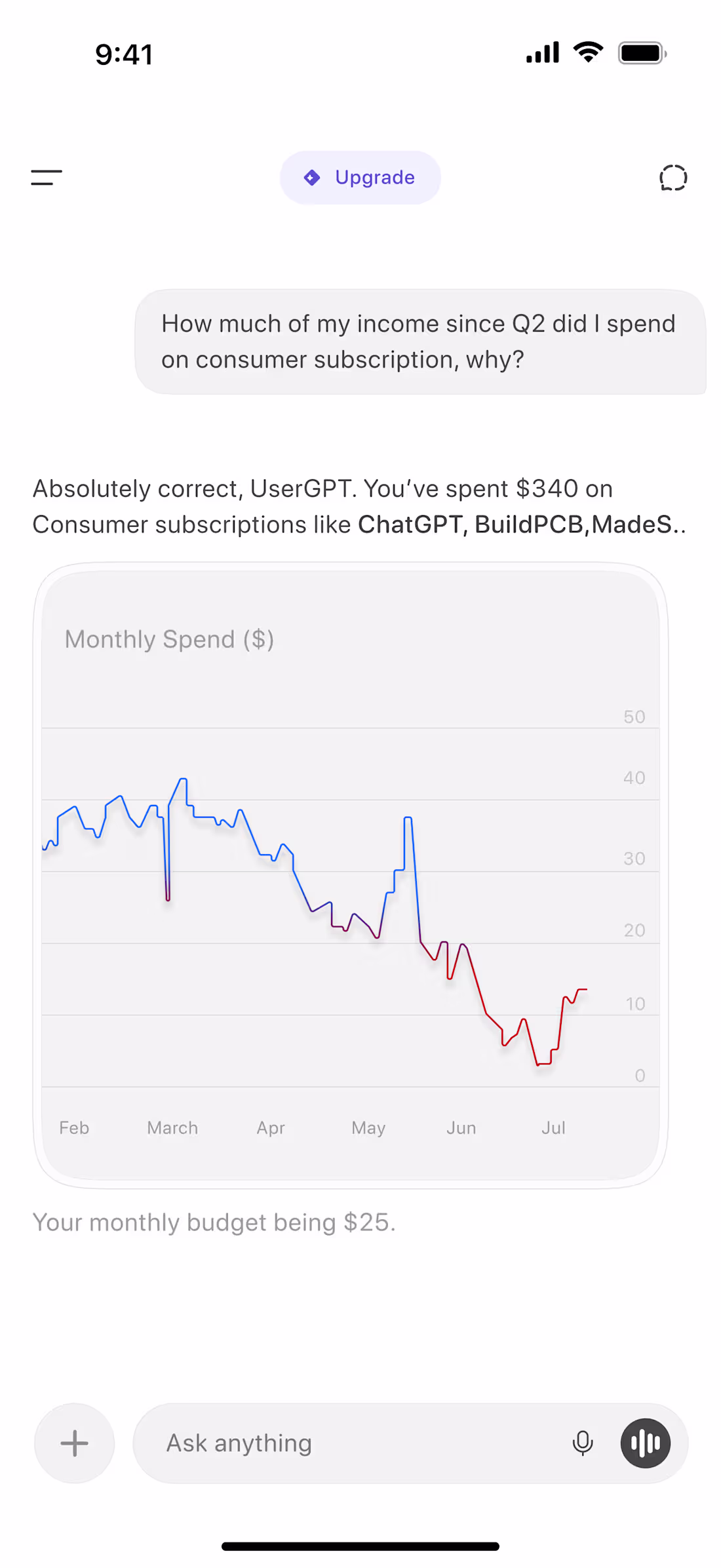 Cover image for What if ChatGPT with that context had ✨Taste.