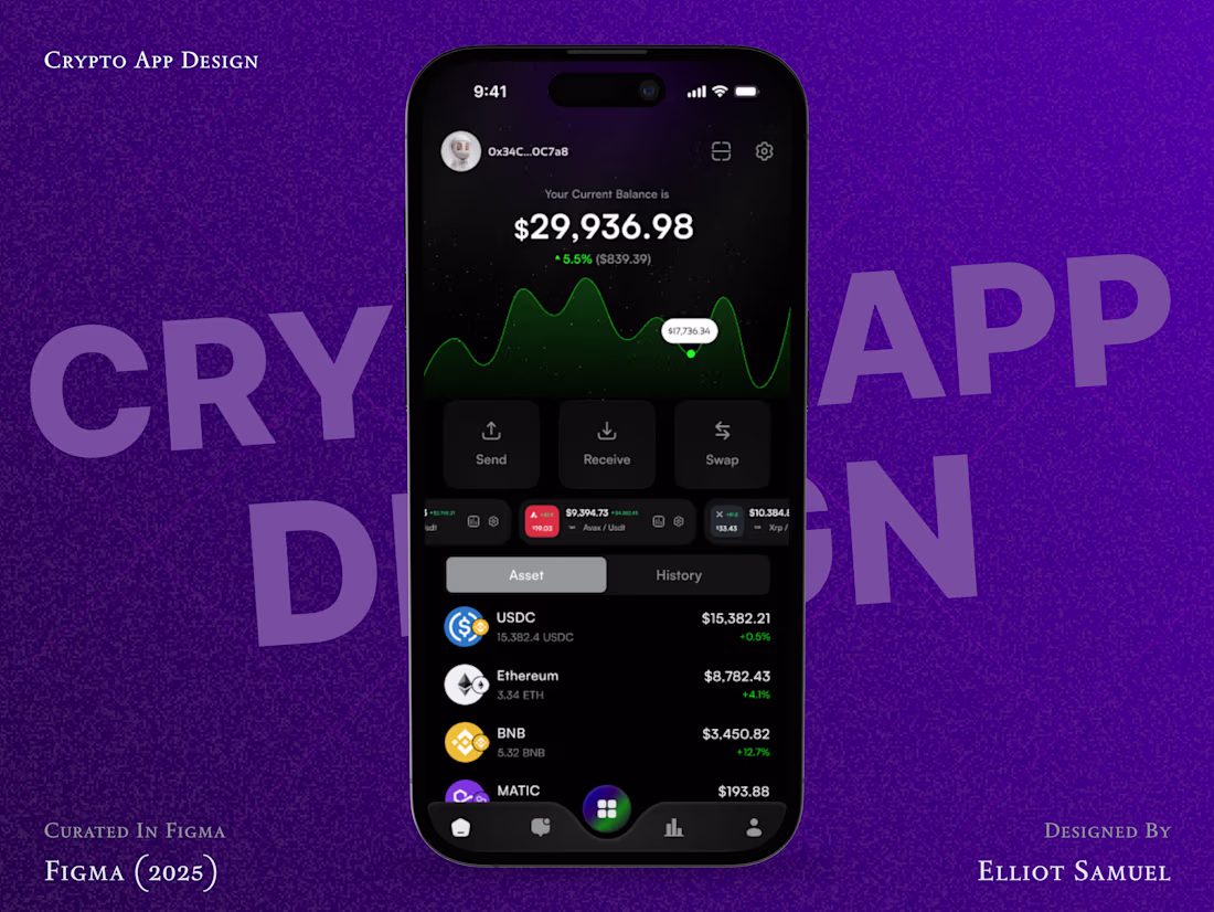 Cover image for Crypto App Design Concept