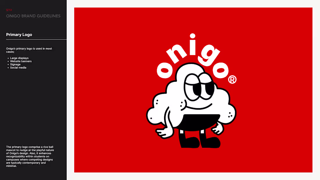 Cover image for Sample from a brand guidelines