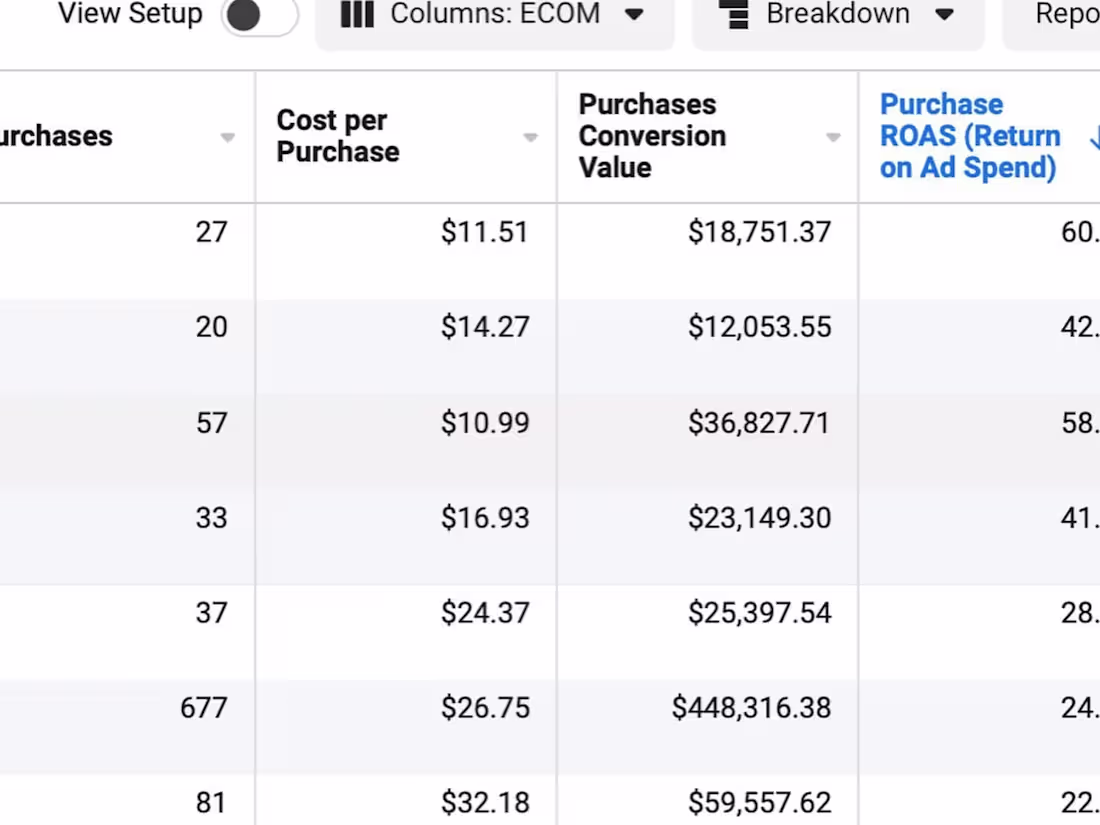 Cover image for My portfolio Keshav