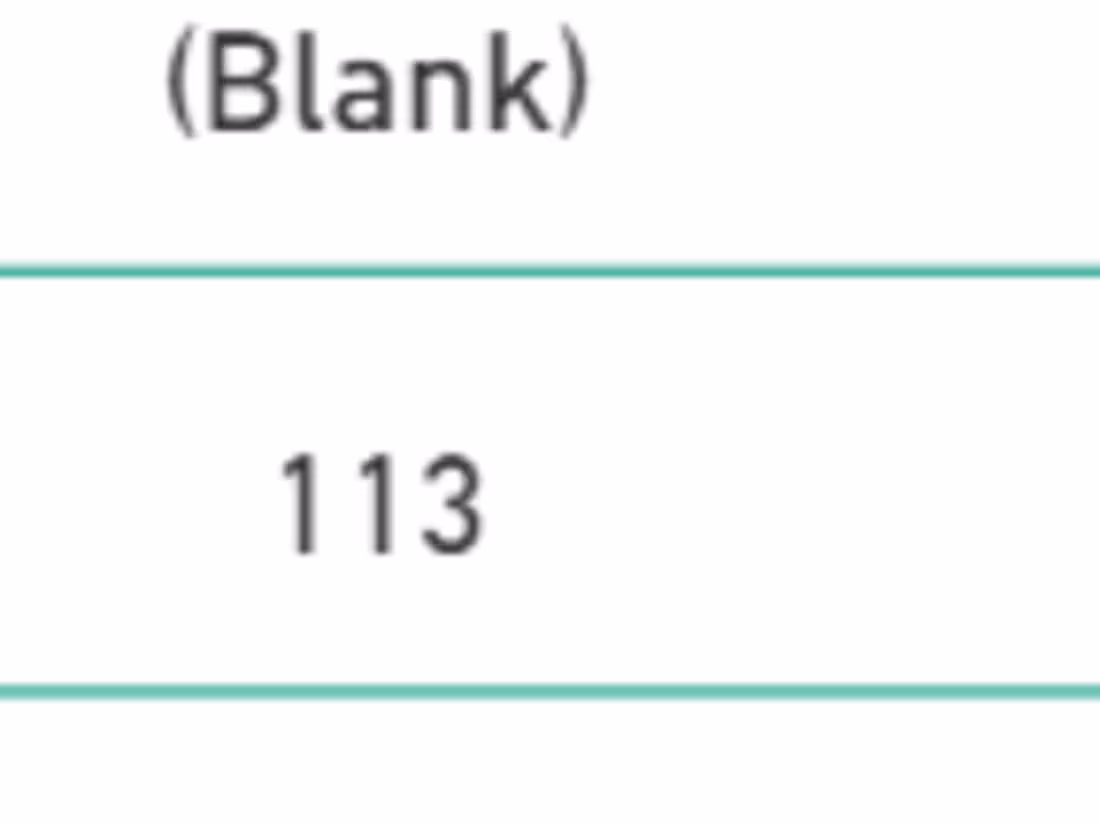 Cover image for DATA ANALYST