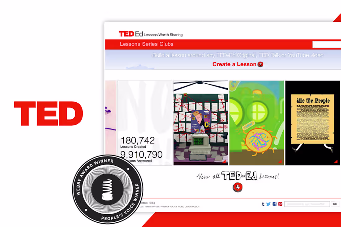 Cover image for Webby Award Winner TED-Ed