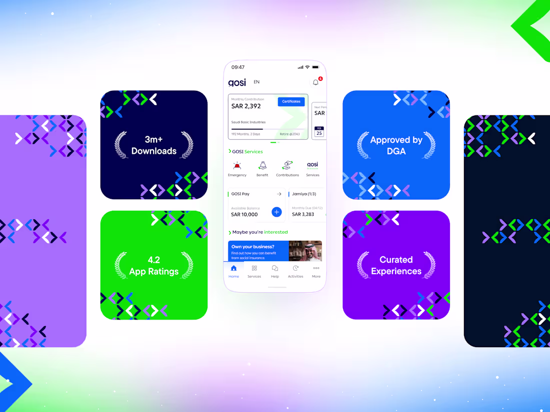 Cover image for GOSI 2.0 Super App Design