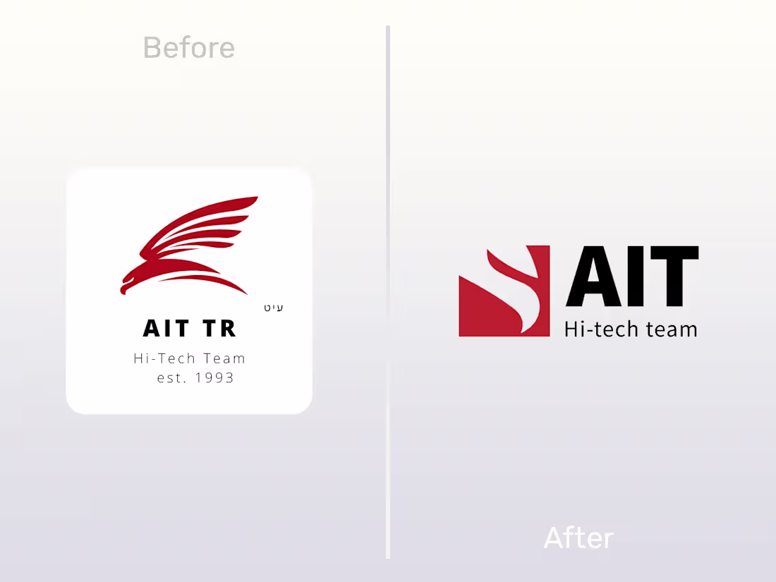 Cover image for AIT Logo Redesign
