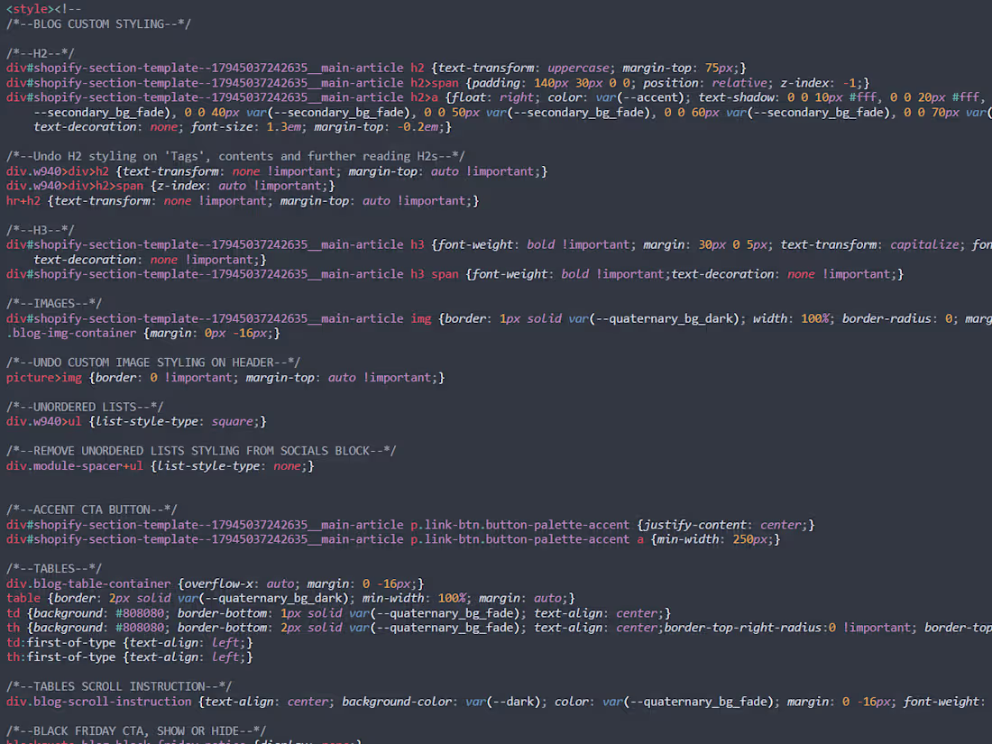 Cover image for  Redesigned Shopify Blog 