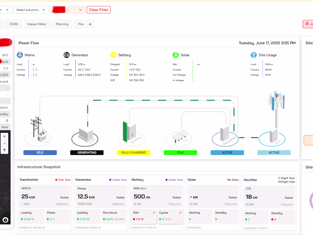 Cover image for frontend |full-stack development |data/AI solutions.|