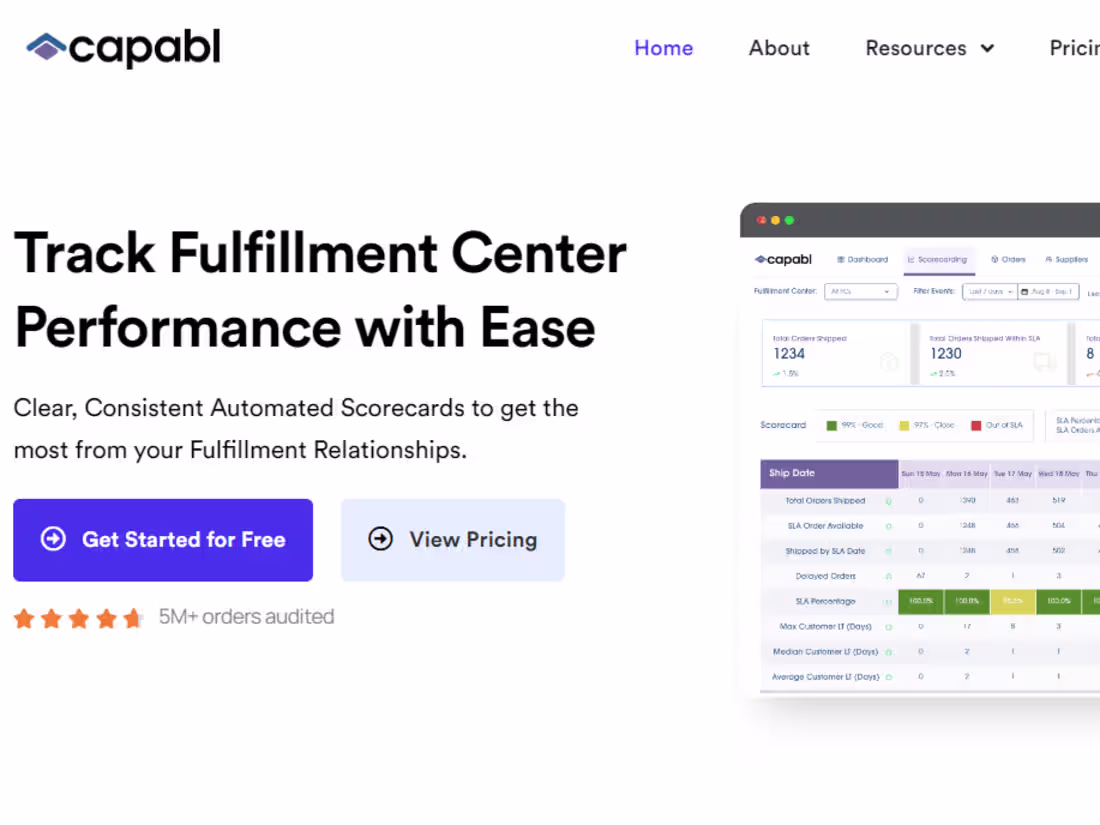 Cover image for Capabl - Supply Chain Automation SaaS