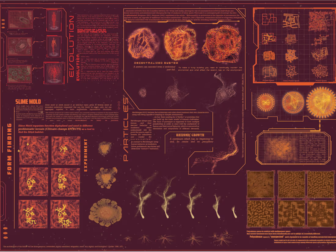 Cover image for Architecture Master Thesis  