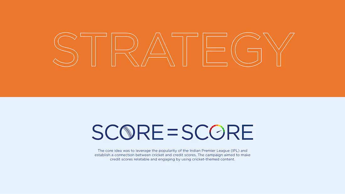 Cover image for #ScoreThatMatters on Behance