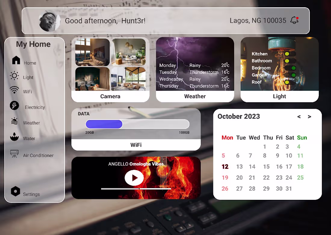 Cover image for Home Monitoring Dashboard | Behance