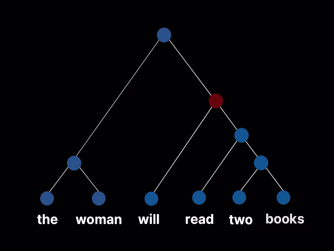 Cover image for Innovative Motion Design/Animation | TEDxAI