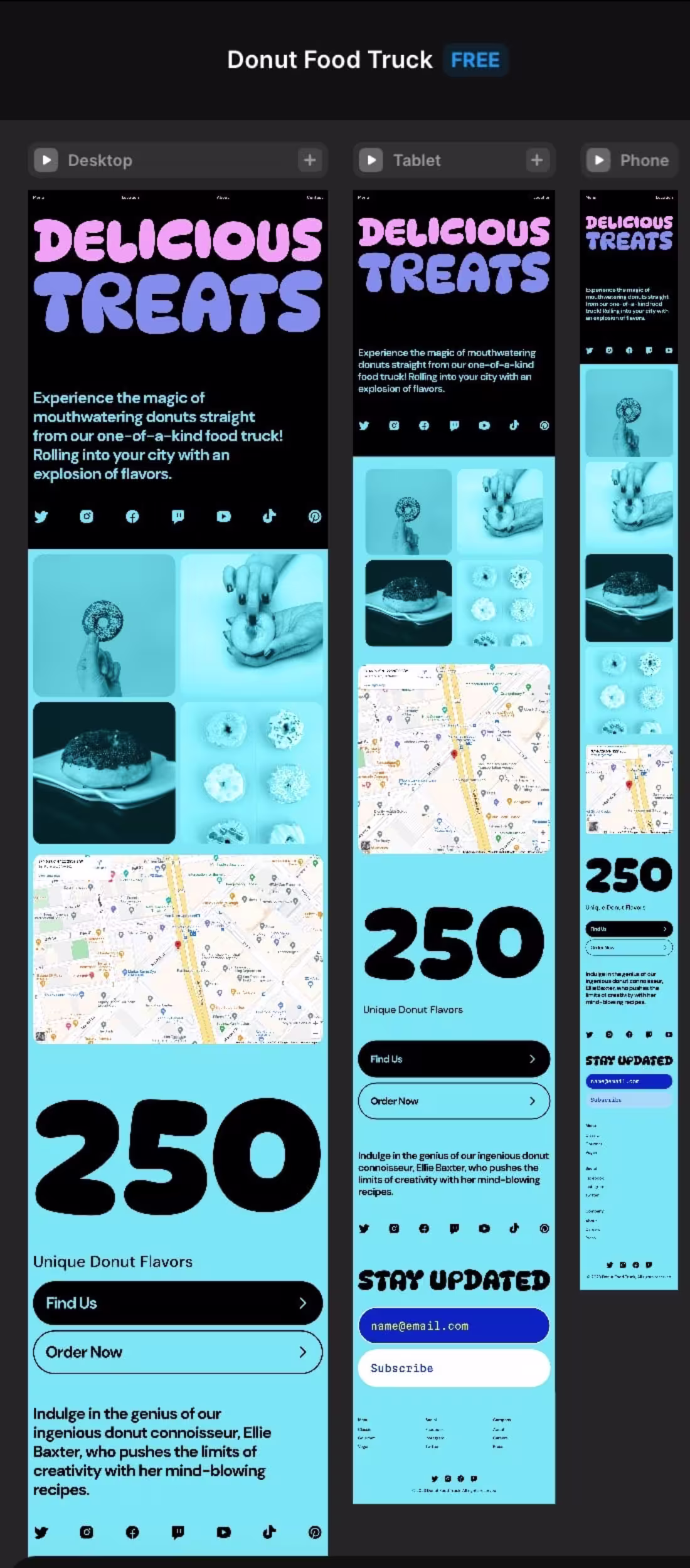 Cover image for Website  Design and Development 