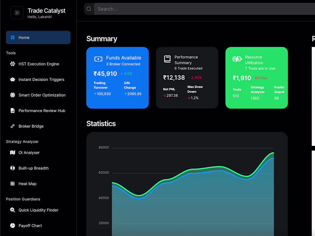 Cover image for Trade Catalyst