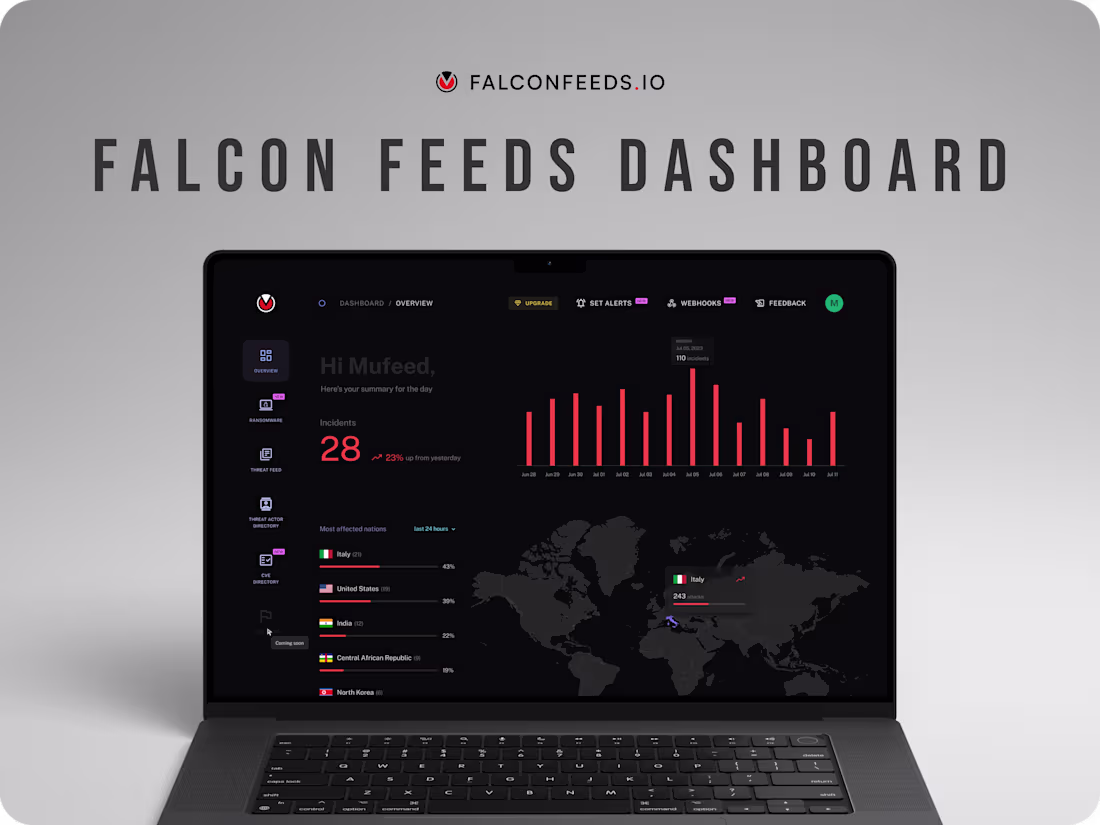 Cover image for FalconFeeds Dashboard