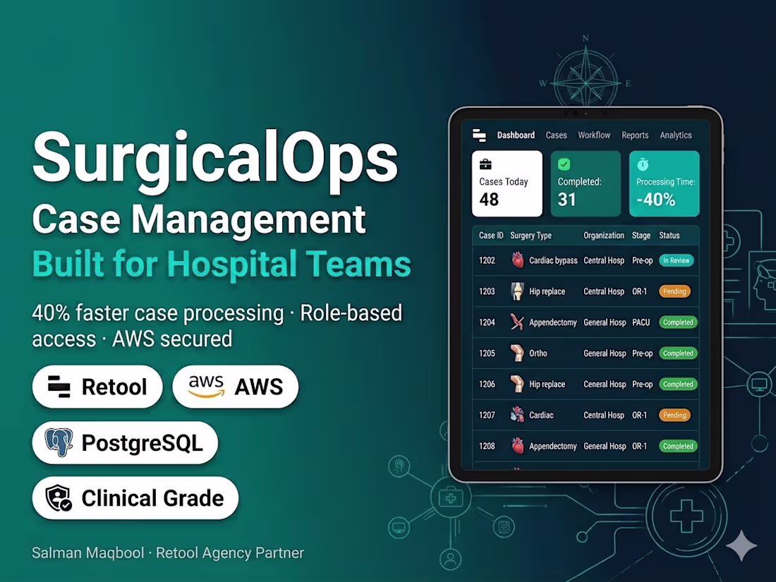Cover image for Role-Based Case Management System for Hospital Teams