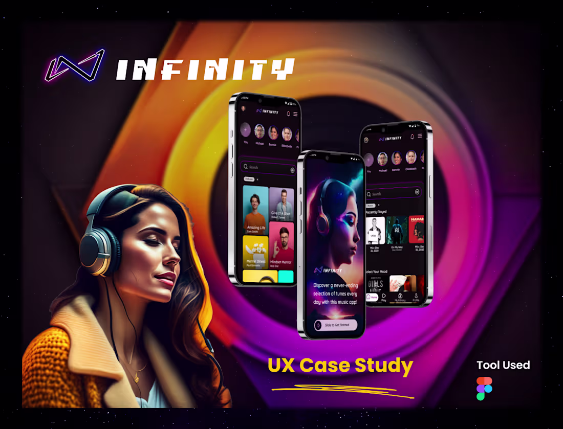 Cover image for Music App Design