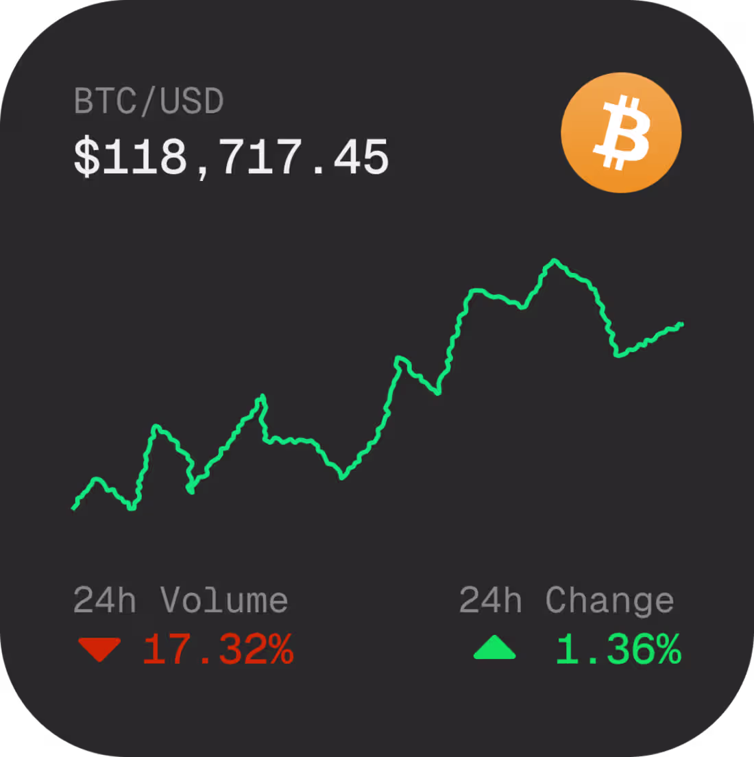 Cover image for Work in progress 🚧
Currently refining