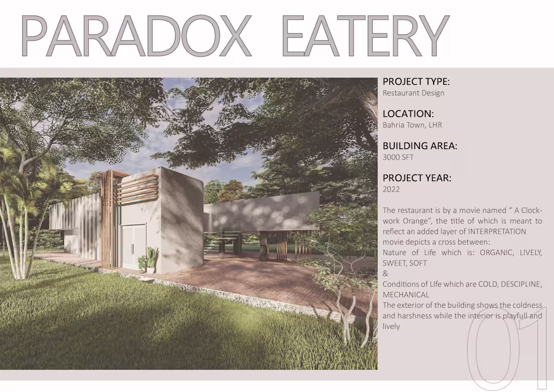 Cover image for Restaurant Design