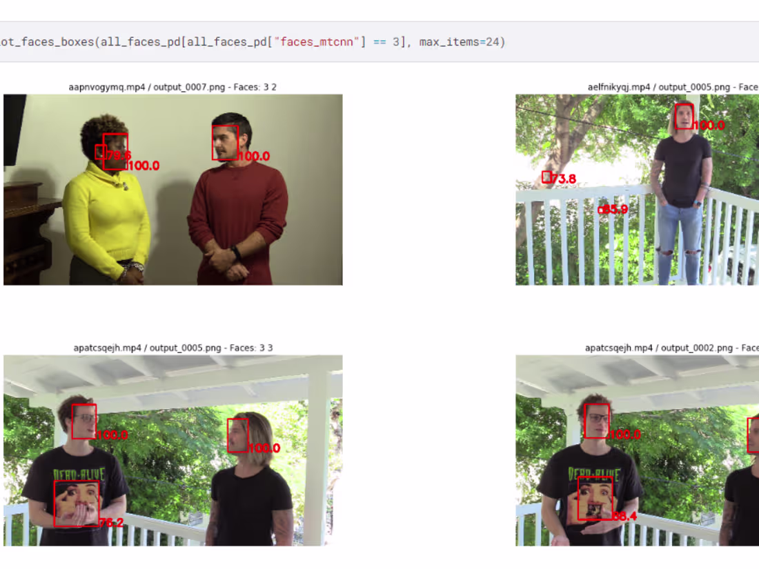 Cover image for Computer Vision