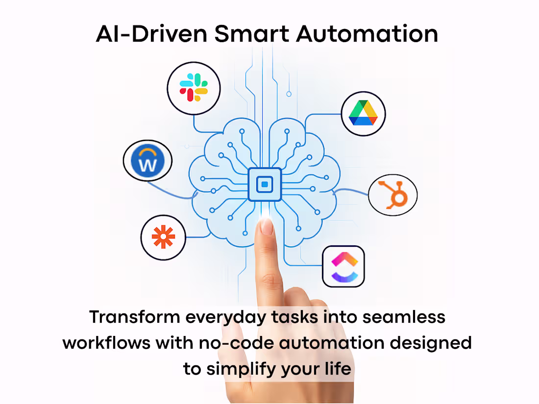 Cover image for AI‑Driven Workflow Automation – Custom Dashboards & Integrations