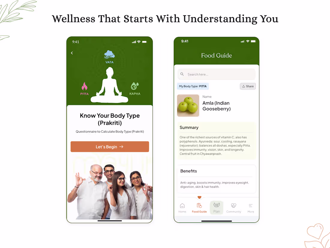 Cover image for My Ayur – Personalized Ayurvedic Wellness App