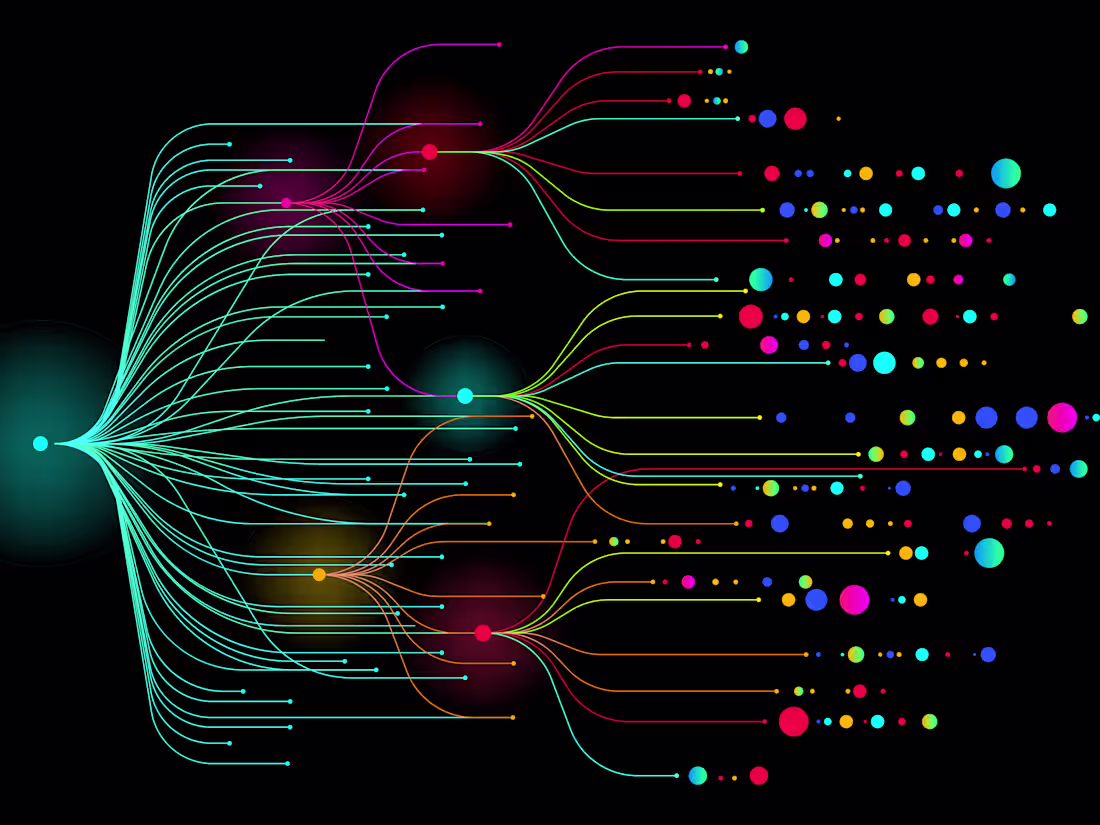 Cover image for Asana setup with integrations & automations