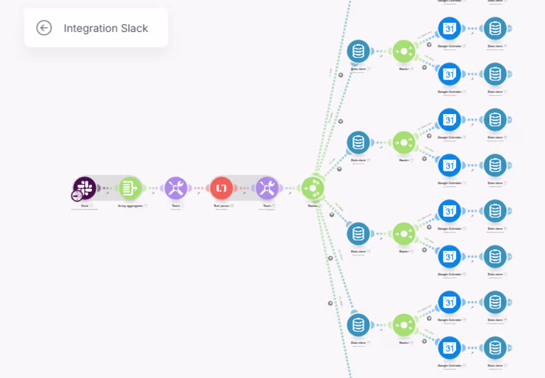 Cover image for Automate Slack List Updates to Google Calendar with Make