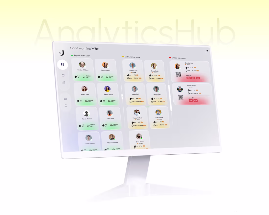 Cover image for Real-time monitoring dashboard