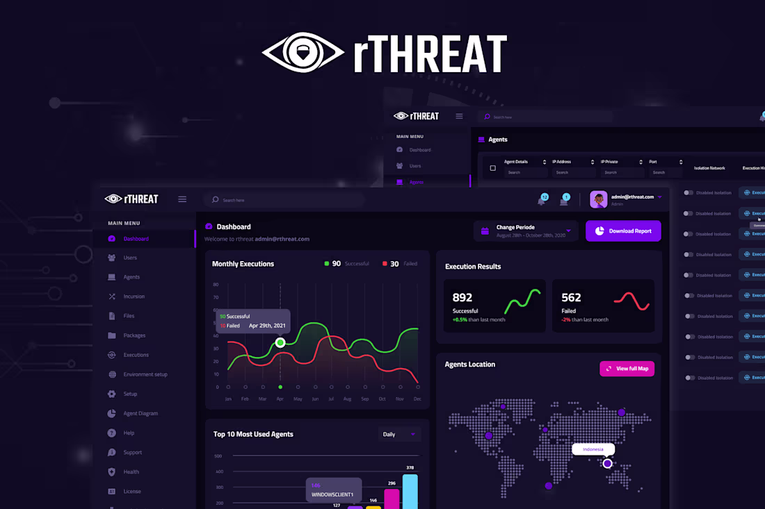 Cover image for Dashboard Design for Virus Protection Overview