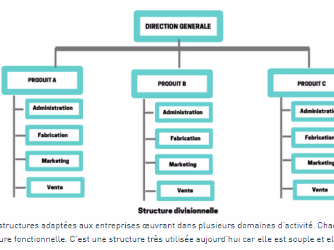 Cover image for Chatbot