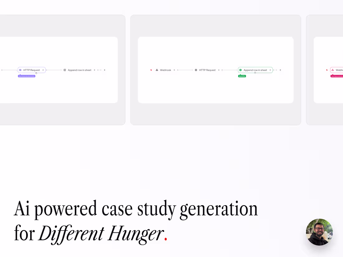Cover image for AI-Powered Case Study Generation Workflow for Marketing Agency