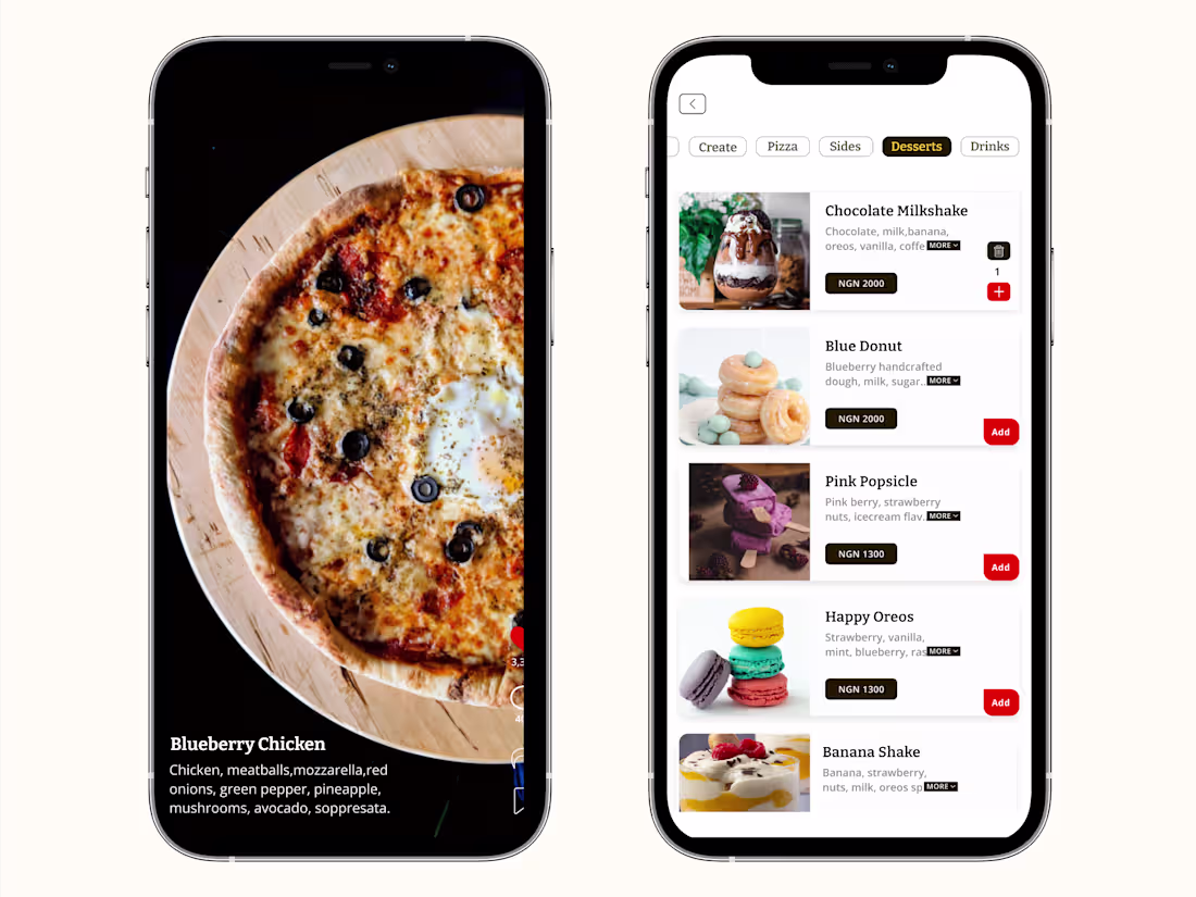 Cover image for Panco Pizza App UI/UX Case Study